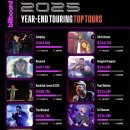 2025 YEAR-END TOURING TOP TOURS 이미지