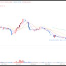 ㈜글로벌렌터카 이미지