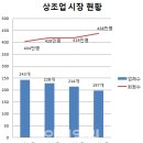 고앤제이 주식회사 이미지