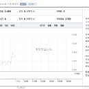 (주)성우하이텍 이미지