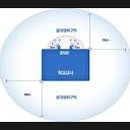 정화여인숙 이미지