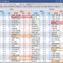 TS메드 네이버블로그