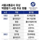 [단독]을지로3가역, 신한카드역 된다..9억원에 역이름 팔려 이미지