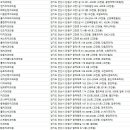 김소강치과의원 이미지