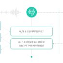 비즈주 이미지