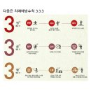 치매예방 웃음체조 이미지