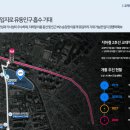 그랑데약국 네이버블로그