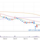 에스케이메디칼 이미지