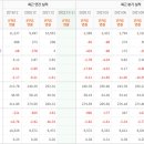 대동SP 이미지