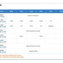 한뜻학원 이미지