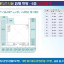 (주)엘디스 이미지