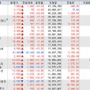 대창오피스
