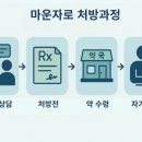 이진약국 이미지