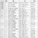 제10회 유아숲 가족축제···서울시 28개 유아숲체험원에서