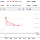 동양바이오파워 이미지