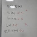 (주)피프티핏 이미지