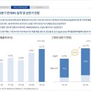 두산전자 - 36928 | 두산전자