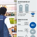 강남슈퍼마켓
