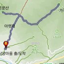 고헌산상회 이미지