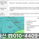 마도ic부동산공인중개사사무소 이미지