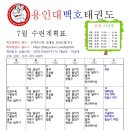 용인대윙스태권도장 이미지