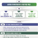 국가산단문화공원 이미지