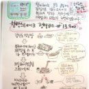 도토리2
