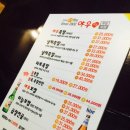 야우족발 이미지