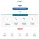 전주예수병원 간호사 자기소개서 대필 서비스로 합격률 높이기