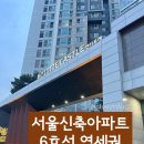 용산-216 | [서울신축아파트] 6호선 역세권 아파트 임장후기 (feat. 효창공원앞~삼각지역)