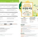 커피바리스타(2급)(1)(주간) 이미지