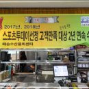 수산물센타 - 동작구 노들로 674 | 수산물센타