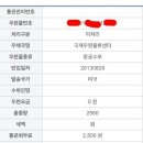 카짱모터스 네이버블로그