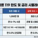 개인화물119 | 대통령 지시 터졌다! 3억 초과 화물차도 소상공인 대출? 햇살론 119와 함께 보는 재기 전략