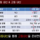 기파랑문해원국어논술학원