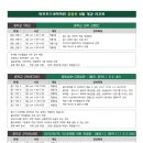포스과학전문학원 - 서구 원당대로 861 | 포스과학전문학원