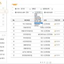 위즈어린이집 이미지