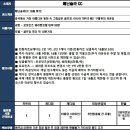 [중국] 신주 페닌슐라CC 3,4박 11~3월 하이난 럭셔리 힐링골프!! 이미지