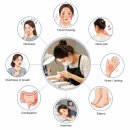 장신경과의원 | 자율신경실조증 치료후기 — 검사 정상인데 홍조·기능성소화불량·어지럼이 반복되는 이유?