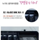 제이엠&스토리(STORY)