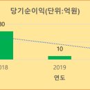 (주)이엔에스테크 이미지