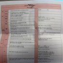 씨앤바이 | Wedding 5. 웨딩 박람회 <브라이드온미> 후기