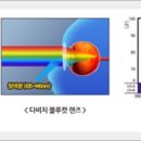 테라스안경원 이미지