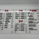 김밥천국(화정점) 이미지