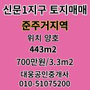 신문지구공인중개사사무소 이미지
