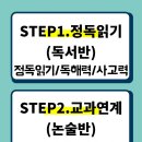 독서의힘책통클럽독서논술교습소 - 28578 | 독서의힘책통클럽독서논술교습소
