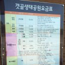 갯골생태공원(인포센터) 이미지