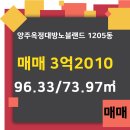 노블공인중개사사무소 이미지