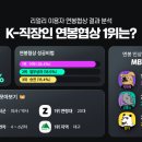 핀크로 이미지
