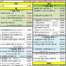 여니살롱